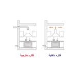 شفاط بلت ان جليم جاز , 90سم , هرمي , فلتر كربون و الومنيوم , استيل - (GHP940IX) - Image 5